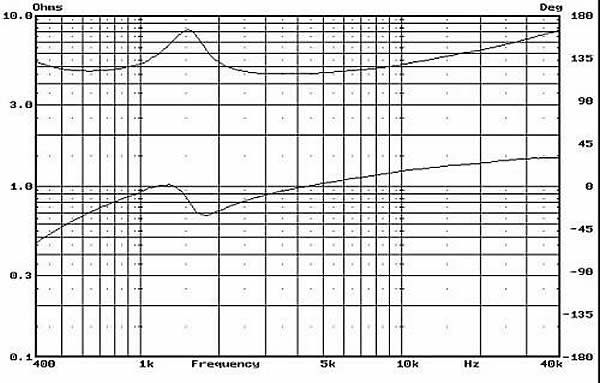 https://www.audiophonics.fr/images2/3794_SWANS-HIVI-TN25_6.jpg