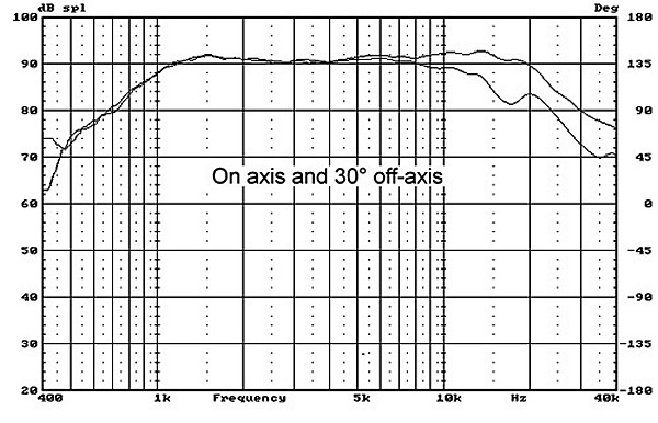 https://www.audiophonics.fr/images2/3795_SWANS-HIVI-SD1.1_5.jpg