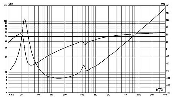 https://www.audiophonics.fr/images2/3805_SWANS-HIVI-D10.8_6.jpg