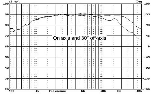 https://www.audiophonics.fr/images2/4081_SWANS-HIVI-Q1r_5.jpg