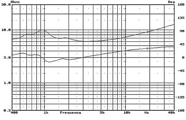 https://www.audiophonics.fr/images2/4081_SWANS-HIVI-Q1r_6.jpg