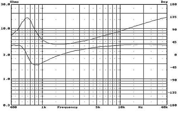 https://www.audiophonics.fr/images2/4768_SWANS-HIVI-DMA-A_5.jpg