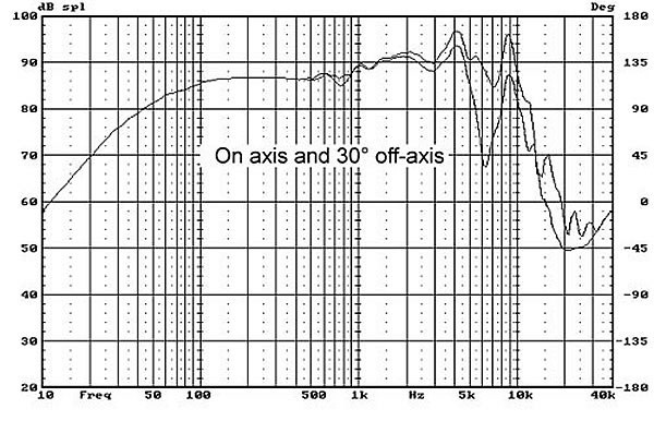 https://www.audiophonics.fr/images2/4777_SWANS-HIVI-M5a_6.jpg
