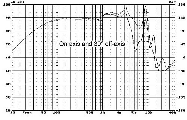 https://www.audiophonics.fr/images2/4782_SWANS-HIVI-M6a_5.jpg