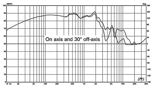 https://www.audiophonics.fr/images2/4796_SWANS-HIVI-D8.8_5.jpg