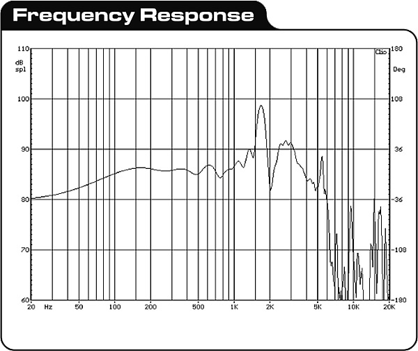 https://www.audiophonics.fr/images2/4943_DAYTON-RSS315HF-4_3.jpg