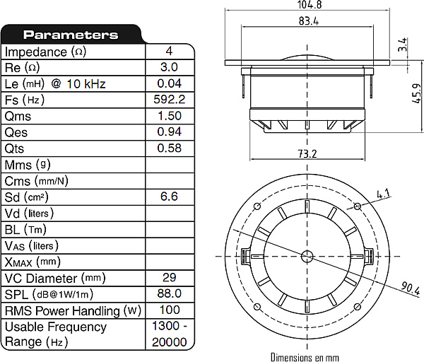 https://www.audiophonics.fr/images2/4970_DAYTON-RS28A-4_2.jpg