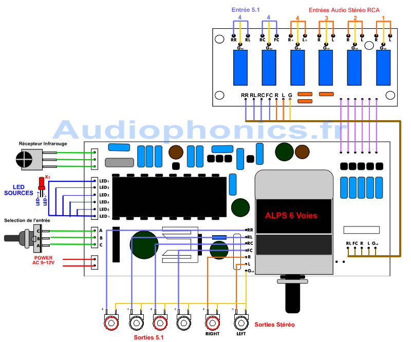 https://www.audiophonics.fr/images2/4764_LITE_CONTROLEUR-VOLUME-4CH_SCHEMA.jpg