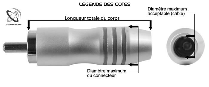 ELECAUDIO RC-1450 Connecteur RCA Plaqué Or Ø14.5mm (La paire)