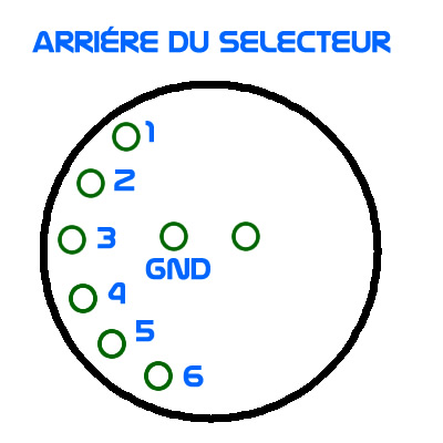 https://www.audiophonics.fr/images2/6683/6683_AMC6CHSELECTOR_3.jpg