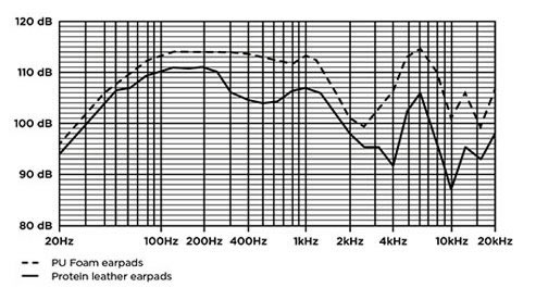 https://www.audiophonics.fr/images2/6714/6714_TMA1STUDIO_4.jpg