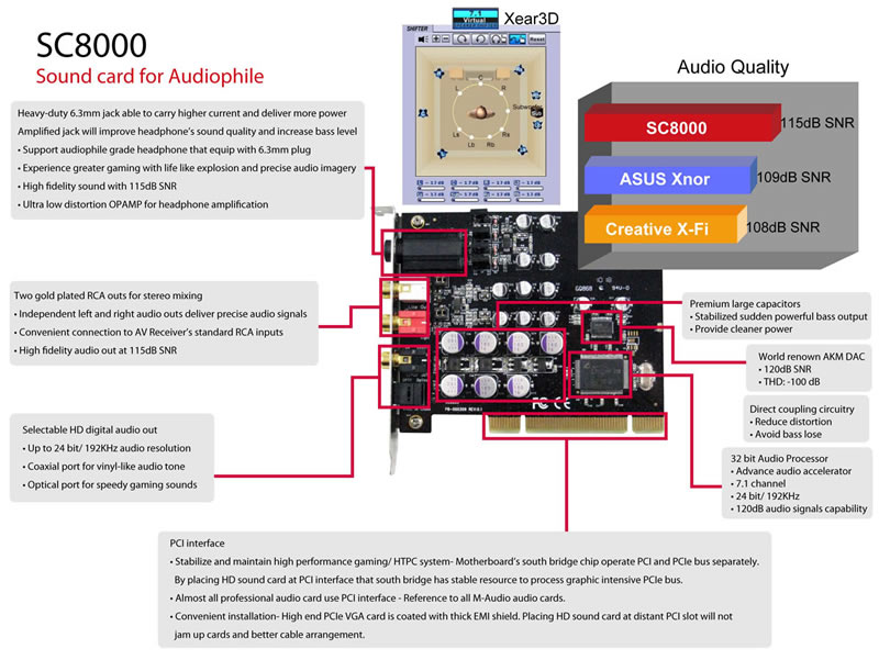 https://www.audiophonics.fr/images2/6973/6973_AIMSC8000_1.jpg