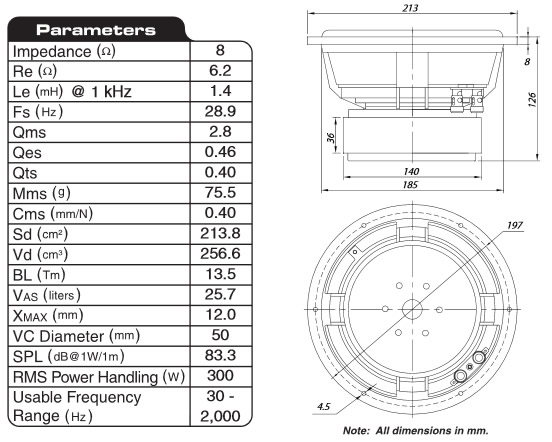 https://www.audiophonics.fr/images2/7524/7524_daytonaudio_10.jpg