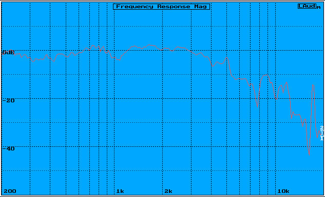 https://www.audiophonics.fr/images2/7528/7528_400gmf_1.jpg