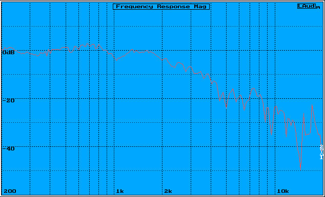 https://www.audiophonics.fr/images2/7528/7528_400gmf_2.jpg