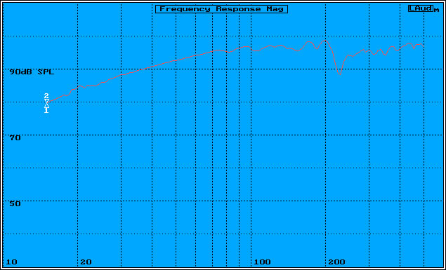 https://www.audiophonics.fr/images2/7528/7528_400gmf_4.jpg