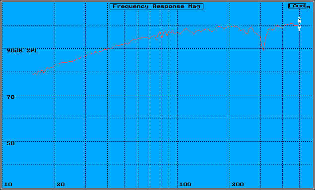 https://www.audiophonics.fr/images2/7529/7529_400GMFPRO_1.jpg