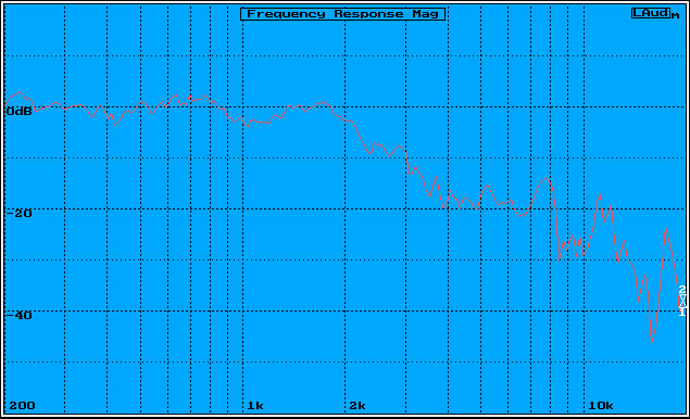 https://www.audiophonics.fr/images2/7529/7529_400GMFPRO_3.jpg