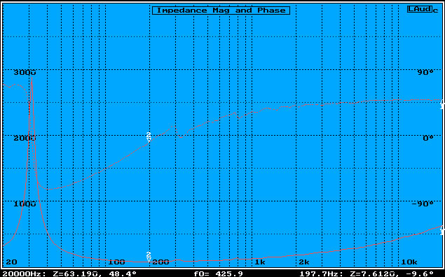 https://www.audiophonics.fr/images2/7529/7529_400GMFPRO_7.jpg