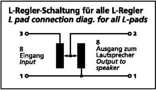 https://www.audiophonics.fr/images2/7786/7786_monacor_potentiometre_stereo_2.jpg