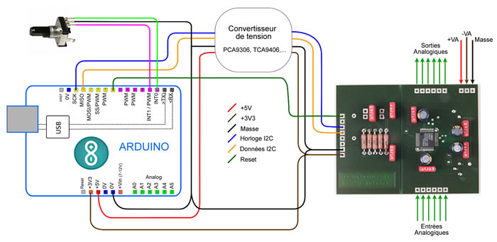 https://www.audiophonics.fr/images2/7943/7943_kit_controleur_volume_CS3318_4.jpg