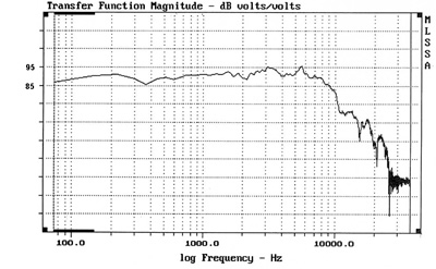 https://www.audiophonics.fr/images2/7956/7956_davisacoustic_20MP8GR_2.jpg