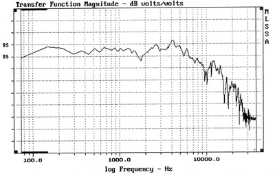 https://www.audiophonics.fr/images2/7961/7961_davisacoustic_25GC10R_2.jpg