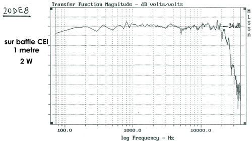 https://www.audiophonics.fr/images2/7964/7964_davisacoustic_20DE8_1.jpg