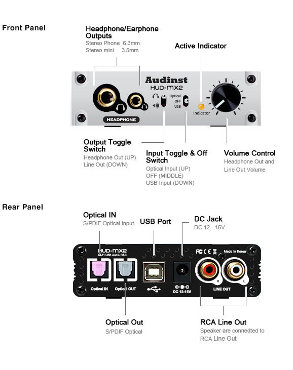 https://www.audiophonics.fr/images2/8037/8037_AUDINST_HUD_MX2_5.jpg