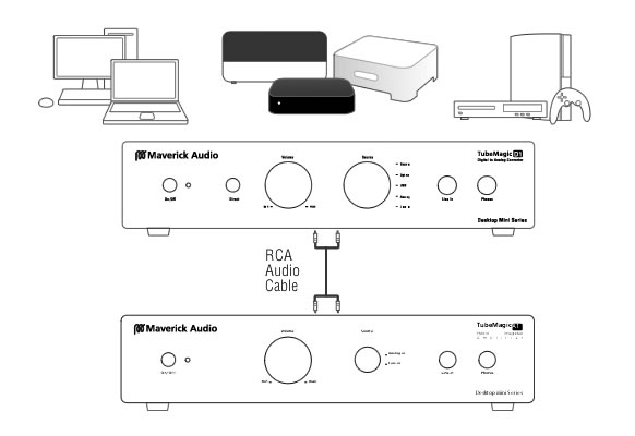 https://www.audiophonics.fr/images2/8052/8052_MAVERICK_AUDIO_A1_HYBRID_AMP_4.jpg