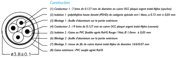 https://www.audiophonics.fr/images2/8147/8147_adl_furutech_ID8-A_spec.jpg