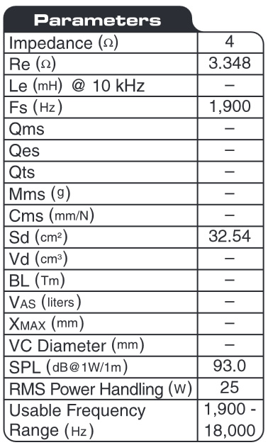 https://www.audiophonics.fr/images2/8197/8197_daytonaudio_amt3-4_tweeter_2.jpg