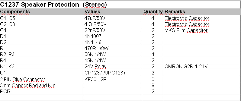 https://www.audiophonics.fr/images2/8203/8203_analogmetric_C1237_BOM.jpg