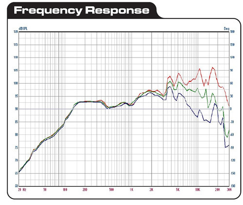 https://www.audiophonics.fr/images2/8243/8243_daytonaudio_PS180-8_hautparleur_8.jpg