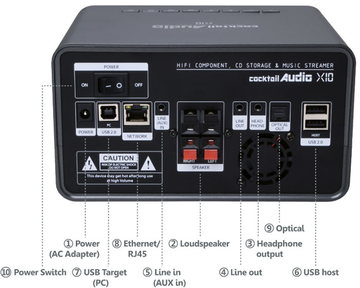 https://www.audiophonics.fr/images2/8309/8309_cocktailaudio_x10_musique-server-amplificator_7.jpg
