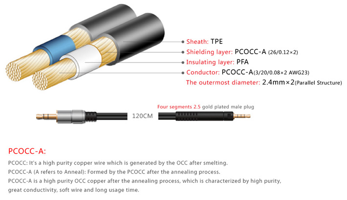 https://www.audiophonics.fr/images2/8381/8381_fiio_cable_RC-HD1_sennheiser_hd598_4.jpg