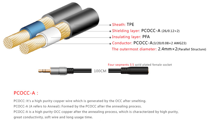 https://www.audiophonics.fr/images2/8383/8383_fiio_RC-UX1_cable_exetension_casque_4.jpg