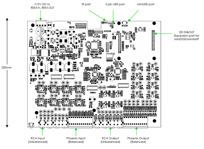 https://www.audiophonics.fr/images2/8400/8400_minidsp_kit_8x8_canaux_3.jpg