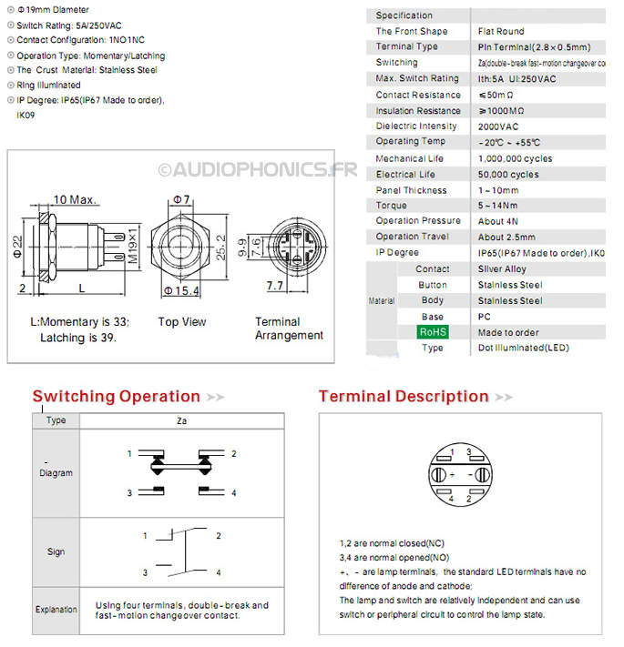 https://www.audiophonics.fr/images2/8402/8402_elecaudio_interrupteur_bouton_tableau.jpg