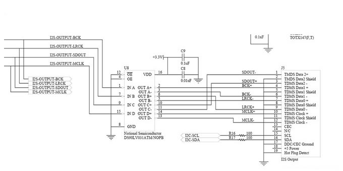 https://www.audiophonics.fr/images2/8404/AUNE_HDMI_TO_I2S_4.jpg