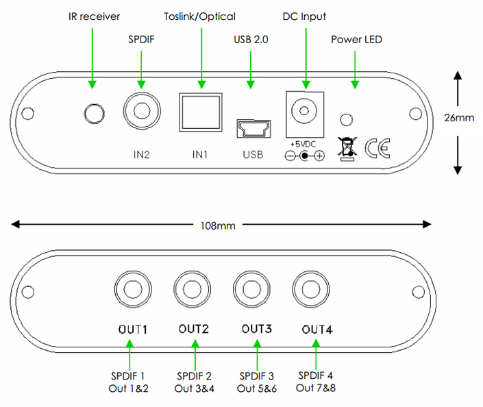 https://www.audiophonics.fr/images2/8451/8451_minidsp_nanodigi2x8B_dsp_4.jpg