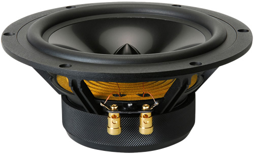 https://www.audiophonics.fr/images2/8486/8486_daytonaudio_RS225-4_hp_1.jpg