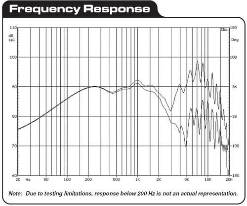 https://www.audiophonics.fr/images2/8486/8486_daytonaudio_RS225-4_hp_7.jpg