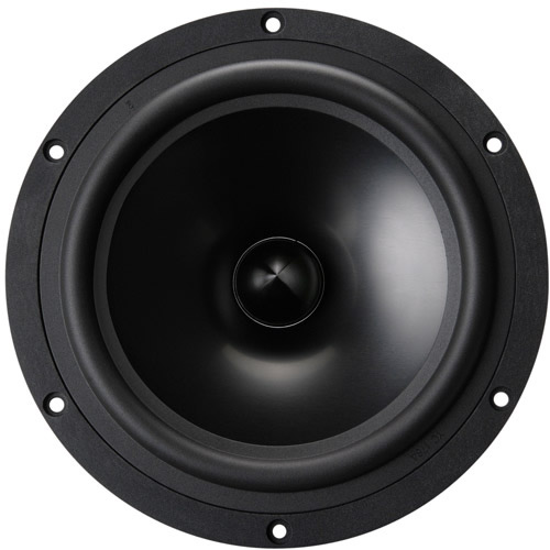 https://www.audiophonics.fr/images2/8487/8487_daytonaudio_RS225-8_woofer_5.jpg