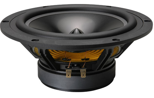 https://www.audiophonics.fr/images2/8487/8487_daytonaudio_RS225-8_woofer_8.jpg