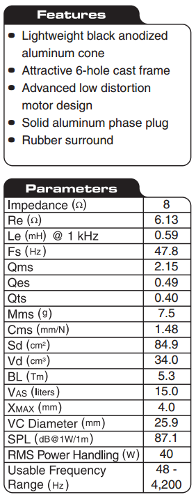 https://www.audiophonics.fr/images2/8489/8489_daytonaudio_RS150-8_woofer_sp.png