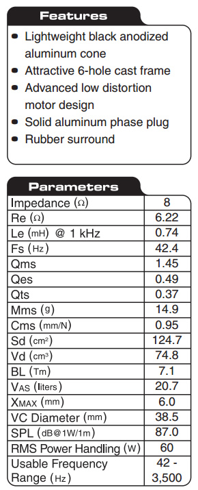 https://www.audiophonics.fr/images2/8490/8490_daytonaudio_RS180-8_woofer_spe.jpg