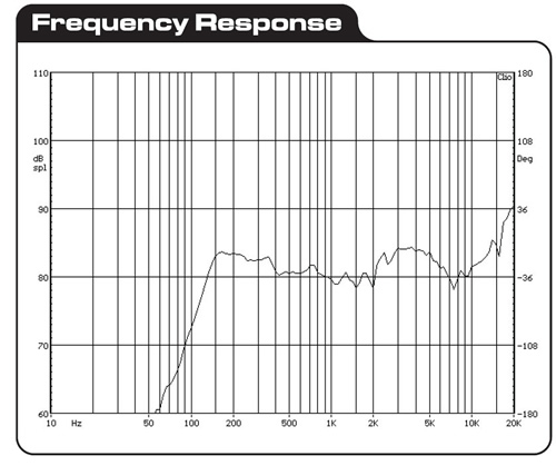 https://www.audiophonics.fr/images2/8493/8493_daytonaudio_RS75-4_2.jpg