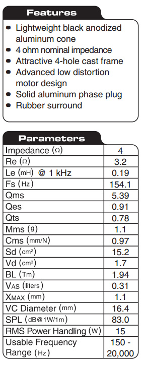 https://www.audiophonics.fr/images2/8493/8493_daytonaudio_RS75-4_spec.jpg