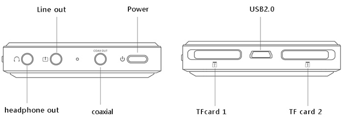 https://www.audiophonics.fr/images2/8550/8550_fiio_x5_baladeur_dac_hifi_16.jpg